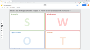 Image of Google Jamboard Instant Template for facilitating strategic SWOT analysis with teams and in meetings