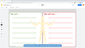 Image of Google Jamboard Instant Template for facilitating the development of ground rules with teams and in meetings