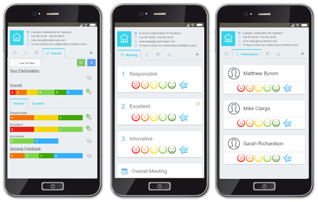 Improve meeting productivity using Inspirometer to capture and enable participation feedback